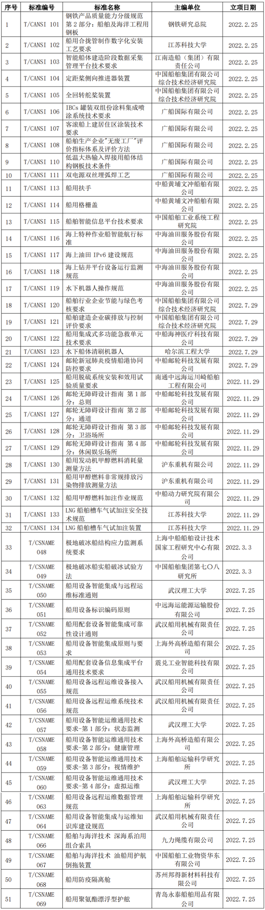 d40d8c0bc2b1eb4f5051a66689993601.png